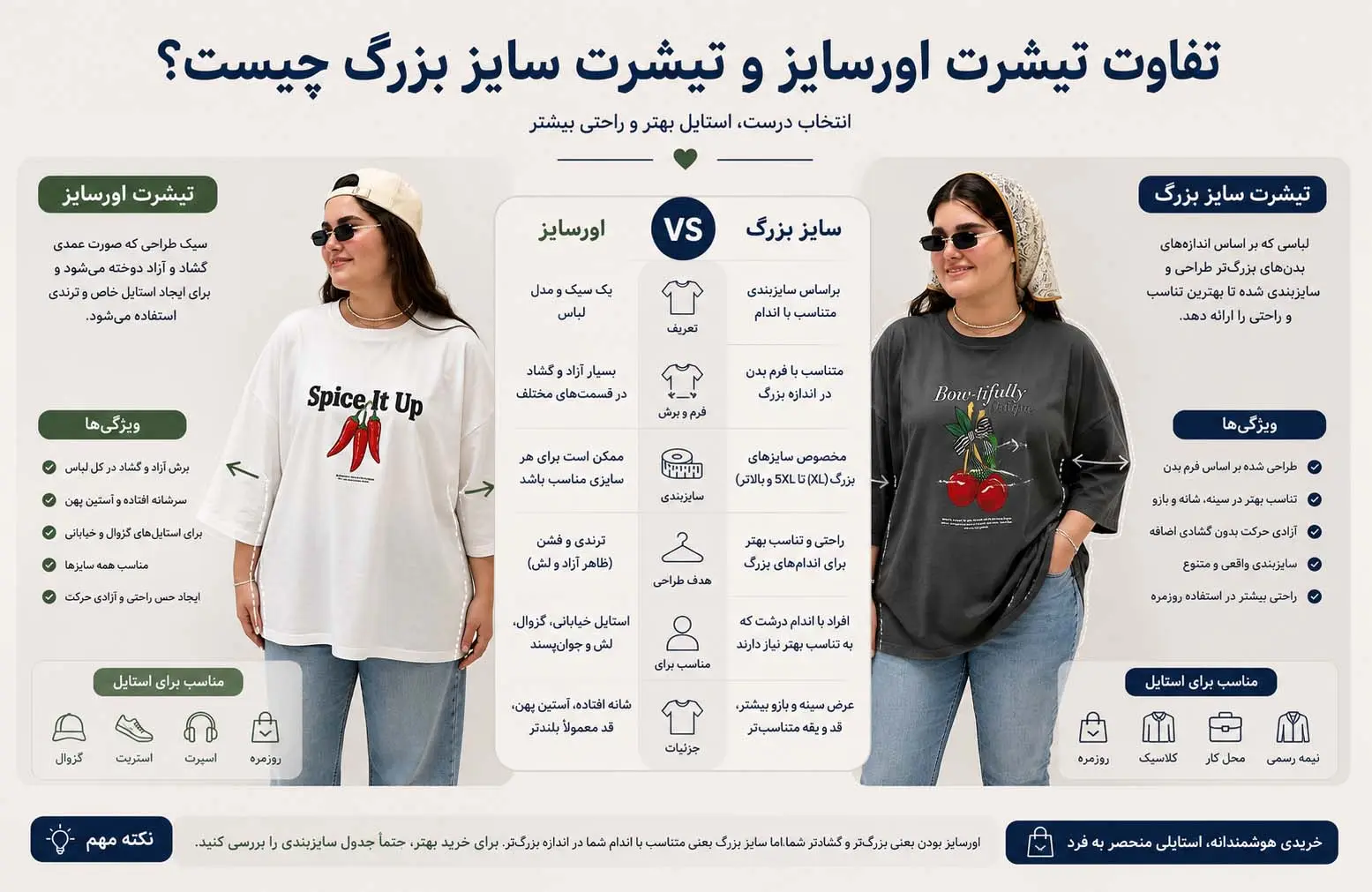 تفاوت تیشرت اورسایز و تیشرت سایز بزرگ چیست